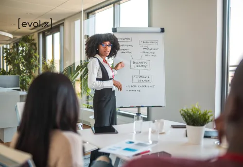 5 kluge Automationen für jedes Marketing-Team